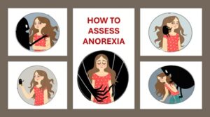 How to Assess Anorexia – Understanding the Adolescent’s Relationship with the Eating Disorder